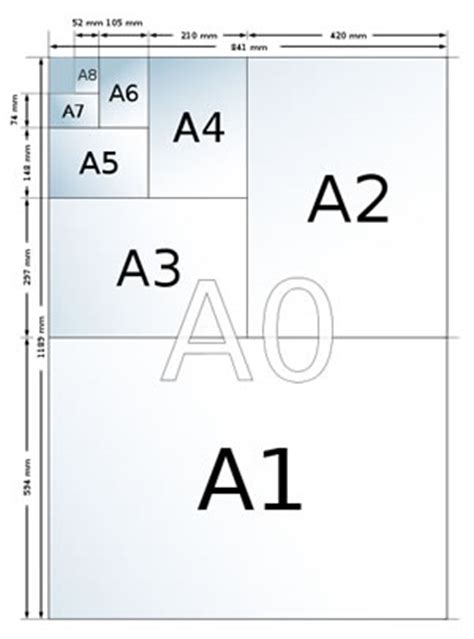 Como imprimir planos a escala con autocad