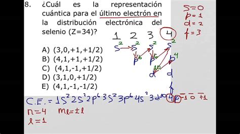 Como representar los números cuánticos del último electrón ...