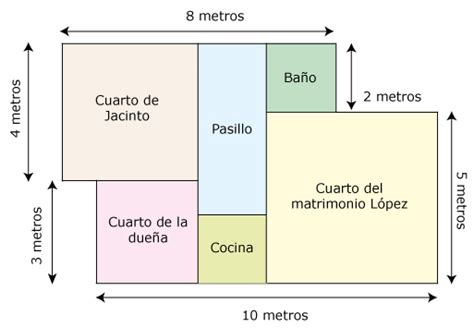 Metro cuadrados a hectareas