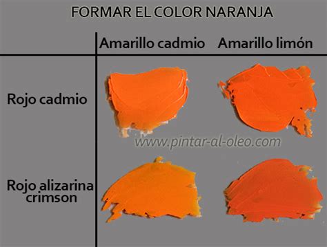 Cómo se hace el color naranja  anaranjado  | Pintar al óleo
