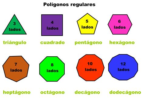 como se llaman los polígonos con más de doce lados ...