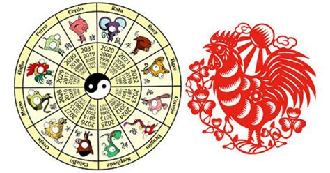 Cómo será el año 2017 según el calendario chino
