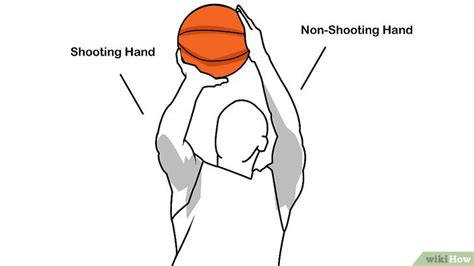 Cómo tirar en el baloncesto: 16 pasos  con fotos