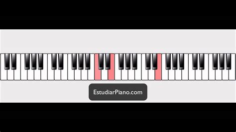 Cómo tocar  Love Story  Historia de amor   en Piano   YouTube