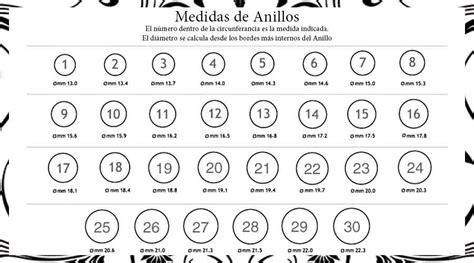 Cómo tomar la medida de los anillos