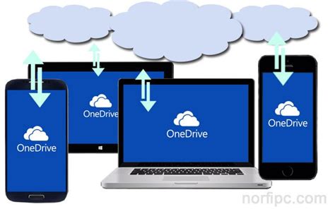 Como usar OneDrive para guardar mis archivos y fotos en ...