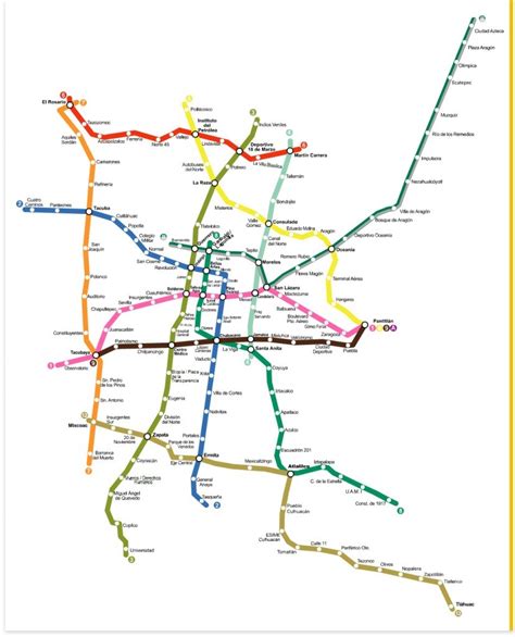 Cómo viajar en el metro del D.F | Nosotras