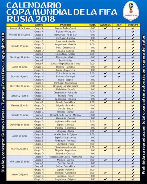 Cómo y dónde ver todos los partidos del Mundial Rusia 2018 ...