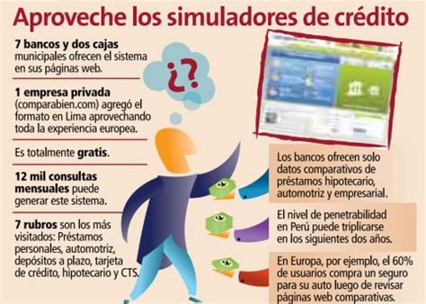 Compara Online Creditos Hipotecarios   prestamos online ...