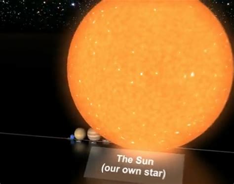 Comparación del tamaño de las estrellas HD – PIZiadas gráficas