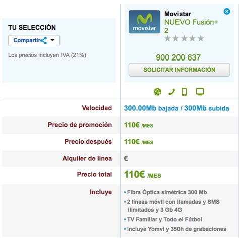 Comparativa Movistar Fusión+ 2 vs Orange, Vodafone ...