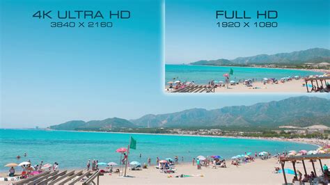 Compare new digital video standard 4K Ultra HD vs Full HD ...