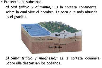 Composición Mineral de la Corteza Terrestre Tabla de Minerales