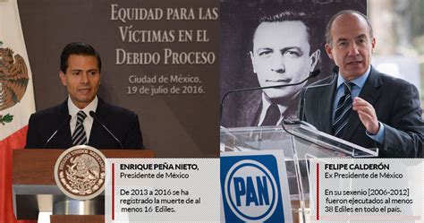Con 16 alcaldes muertos durante el sexenio, Peña camina ...
