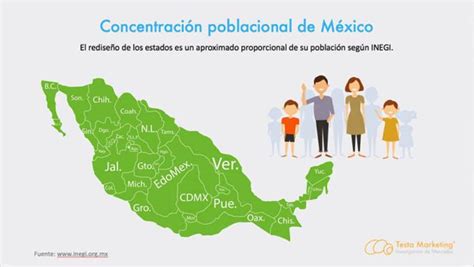 Concentración poblacional de México; 112 millones de ...
