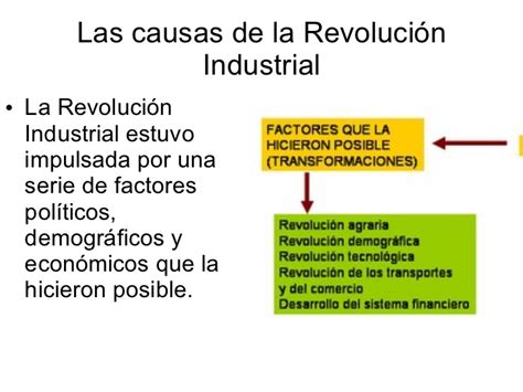 Concepto y causas de la Revolución Industrial