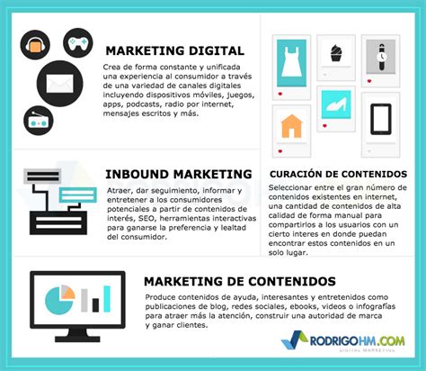 Conceptos de Marketing Online   Marketing Digital