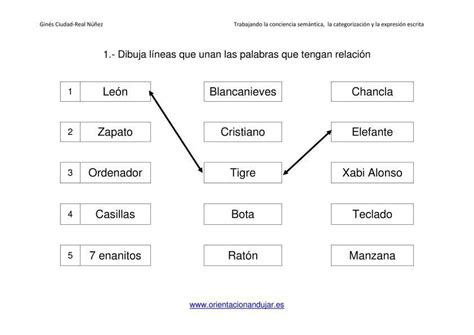 Conciencia semántica, categorización y escritura creativa ...