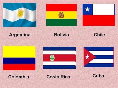 Conexión: Los países que hablan español como idioma oficial