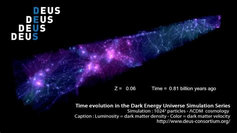 Confirman la existencia de la materia oscura | Página 2 ...
