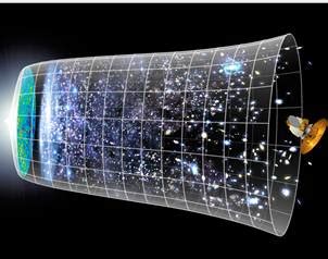 Confirman teoría del Big Bang   Taringa!