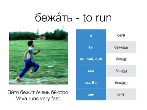 Conjugation of the Russian verb бежать  to run . | Russian ...