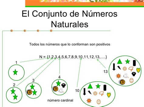 Conjunto de números naturales