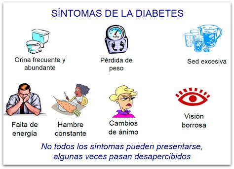 ¿Conoce usted los síntomas de la diabetes? | Por ...