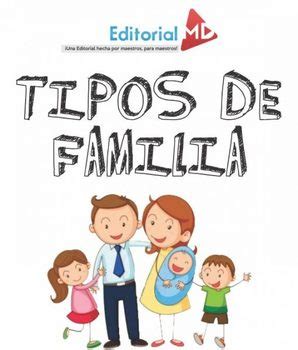 Conocemos Diferentes Tipos de Familia by Editorial MD | TpT