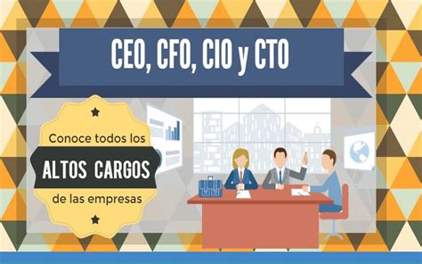 ¿Conoces el significado de CEO, CFO, CIO y CTO?  infografía