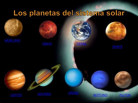 Conociendo los Planetas del Sistema Solar