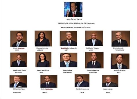 Conozca a los nuevos ministros de Estado de Panamá  Fotos ...