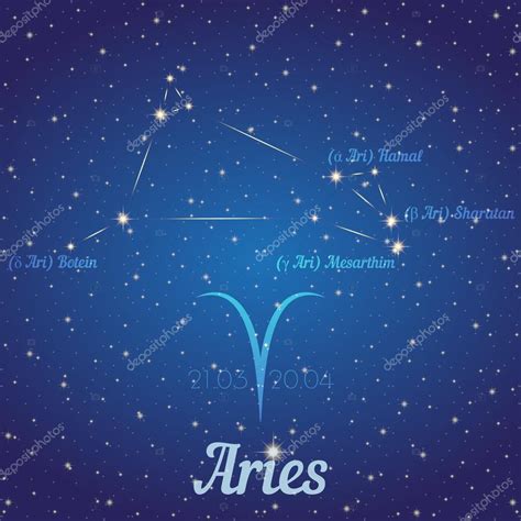 Constelación del zodiaco Aries   posición de las estrellas ...