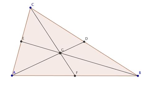 Construir el baricentro de un triángulo   La geometría no ...
