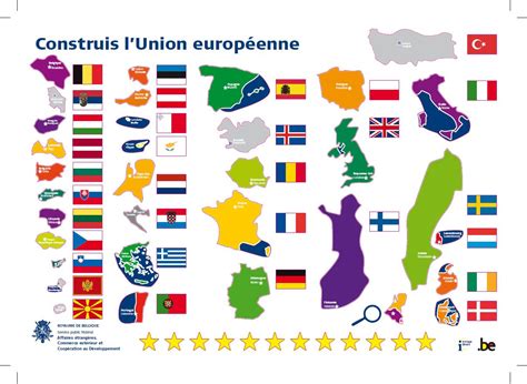 Construis l Union européenne | Service public fédéral ...