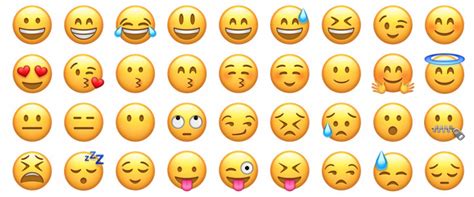Consultas Ortográficas : Diferencia entre emoticono y emoji