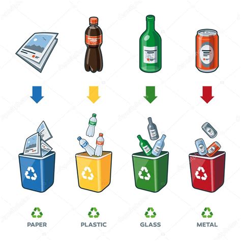 Contenedores de reciclaje para papel vidrio plástico Metal ...