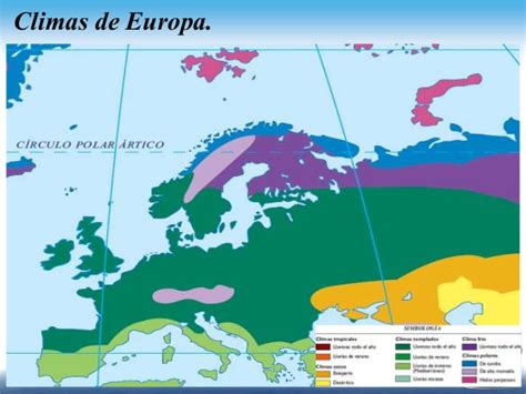 Continente europa clase