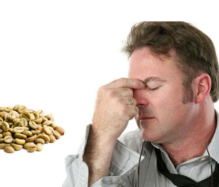 Contraindicaciones y Efectos Secundarios del Café Verde