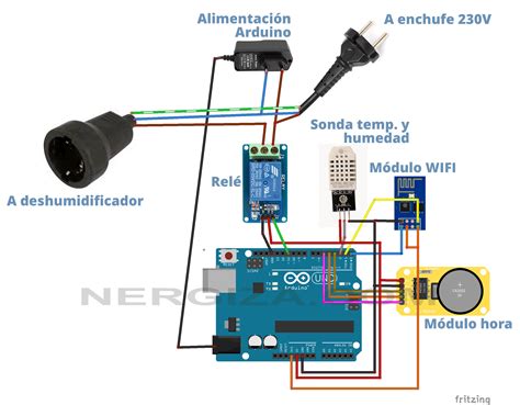 Control de humedad avanzado con Arduino | Nergiza