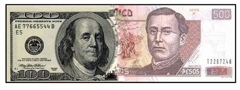 CONVERT United States Dollars & Mexican Pesos  USD=MXN ...