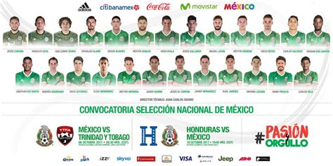 Convocatoria de la Selección Nacional de México | Mi Seleccion