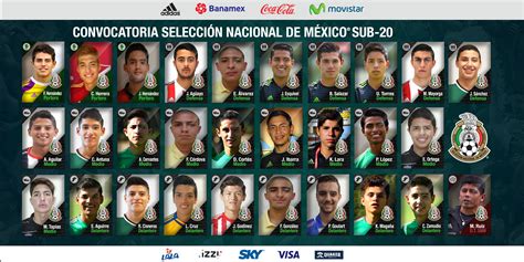 Convocatoria de la Selección Nacional de México Sub 20 ...