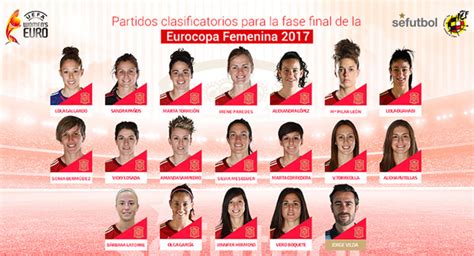 Convocatoria oficial selección española femenina