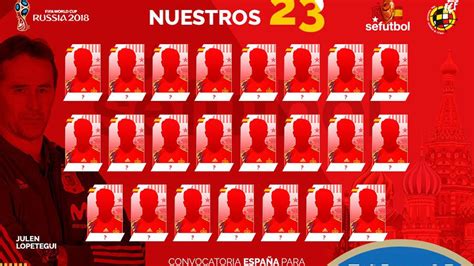 Convocatoria Selección España: La lista de Lopetegui para ...