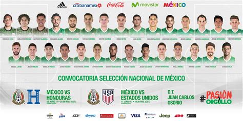 Convocatoria Seleccion Mexicana juegos Honduras y Estados ...