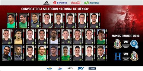 Convocatoria Selección Nacional de México