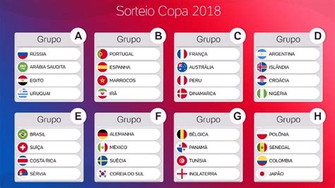 Copa 2018   Tabela da copa FIFA Rússia 2018 em Excel