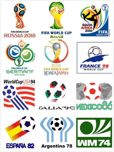 Copa del Mundo 2018 LOGO   Deportes   Taringa!