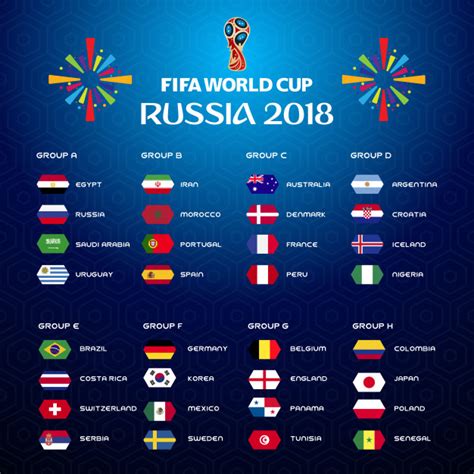 Copa del mundo rusia 2018 | Descargar Vectores Premium